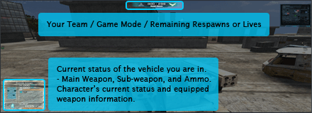 Basic Game Screen